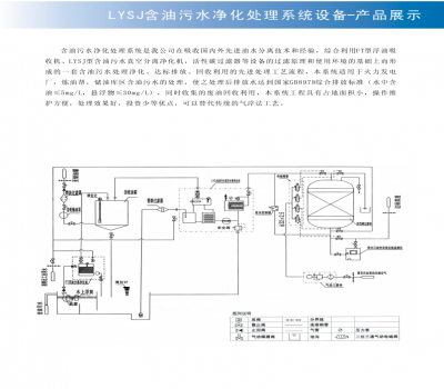 LYSJ含油污水凈化處理系統設備