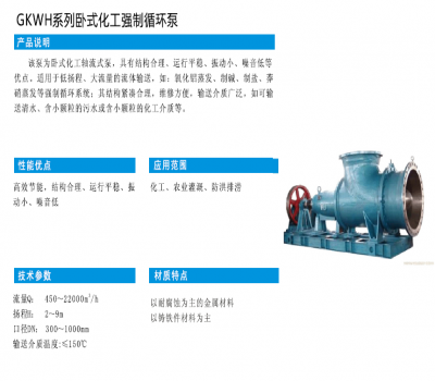 GKWH系列臥式化工強(qiáng)制循環(huán)泵