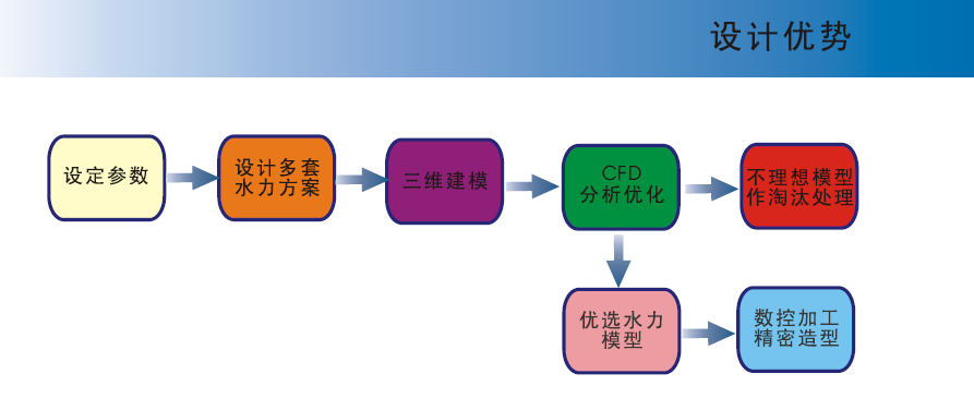 圖片2.png